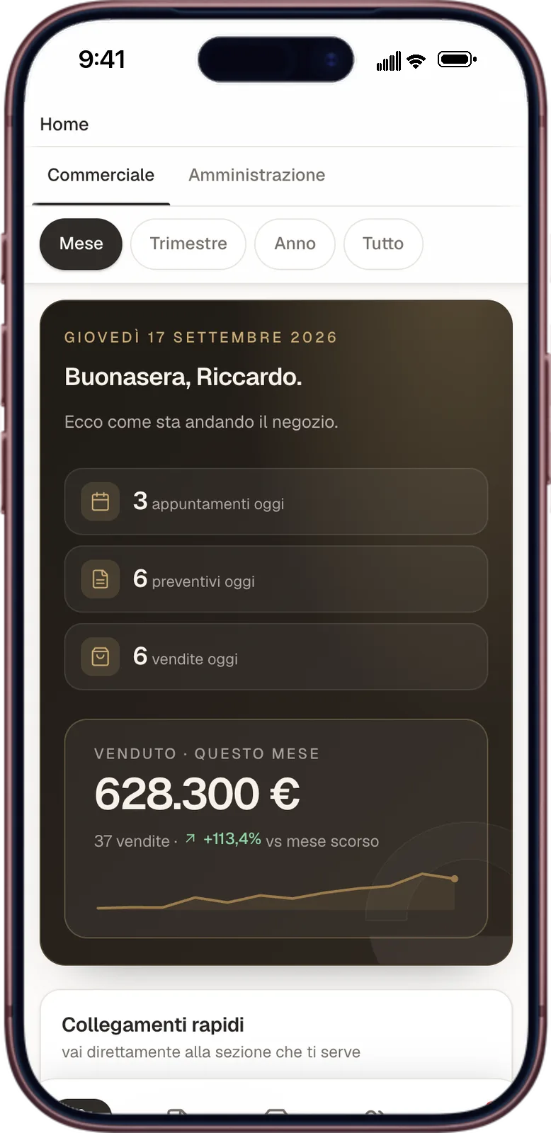 Mobilink su iPhone: la home con i numeri del giorno